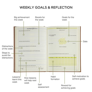 Inspire Now Journal - Productivity Planner - Organiser - Get things done - Journal - Goal Setting - Weekly Goals and Reflection