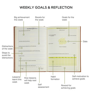 Inspire Now Journal - Productivity Planner - Organiser - Get things done - Journal - Goal Setting - Weekly Goals and Reflection