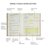 Inspire Now Journal - Undated Productivity Planner - Weekly Goals and Reflection Pages